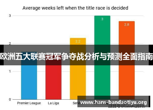 欧洲五大联赛冠军争夺战分析与预测全面指南