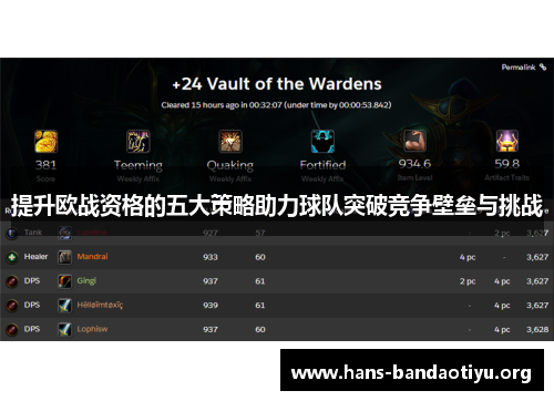 提升欧战资格的五大策略助力球队突破竞争壁垒与挑战