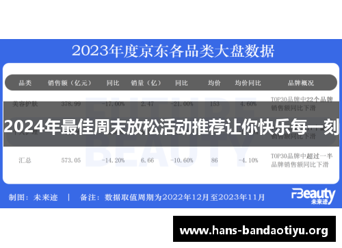 2024年最佳周末放松活动推荐让你快乐每一刻