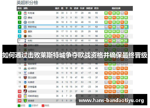 如何通过击败莱斯特城争夺欧战资格并确保最终晋级