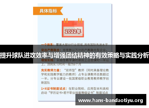 提升球队进攻效率与增强团结精神的有效策略与实践分析