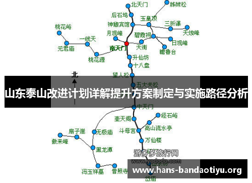 山东泰山改进计划详解提升方案制定与实施路径分析