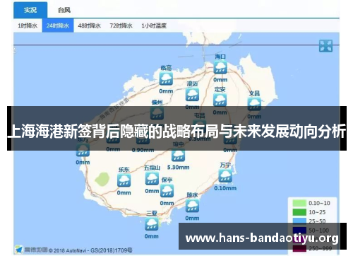 上海海港新签背后隐藏的战略布局与未来发展动向分析