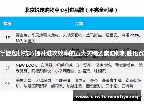 掌握包抄技巧提升进攻效率的五大关键要素助你制胜比赛