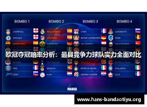 欧冠夺冠赔率分析：最具竞争力球队实力全面对比