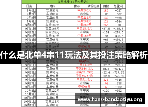 什么是北单4串11玩法及其投注策略解析