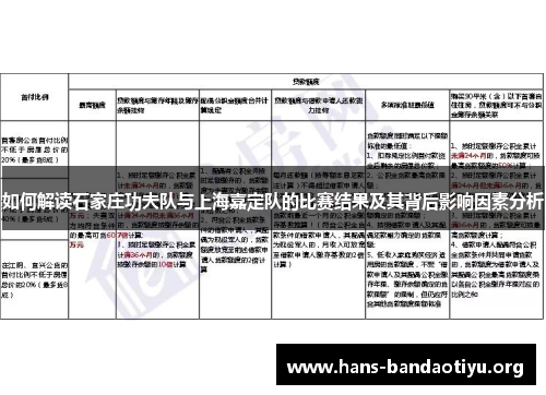 如何解读石家庄功夫队与上海嘉定队的比赛结果及其背后影响因素分析