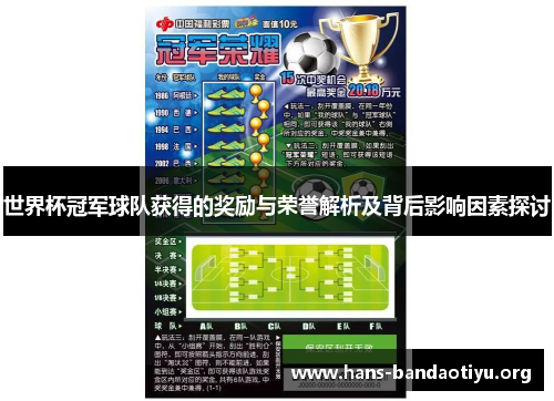 世界杯冠军球队获得的奖励与荣誉解析及背后影响因素探讨