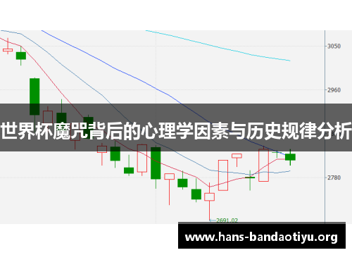 世界杯魔咒背后的心理学因素与历史规律分析