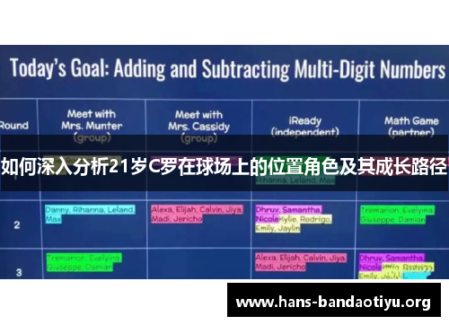 如何深入分析21岁C罗在球场上的位置角色及其成长路径