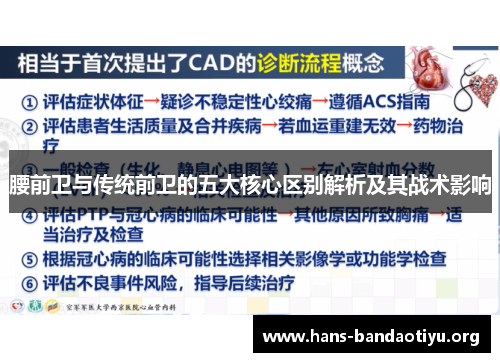 腰前卫与传统前卫的五大核心区别解析及其战术影响