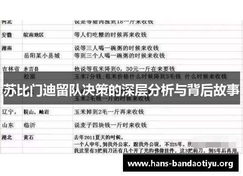 苏比门迪留队决策的深层分析与背后故事 苏比门迪留队决策的深层分析与背后故事