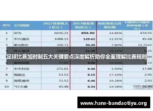 足球比赛加时制五大关键要点深度解析助你全面理解比赛规则