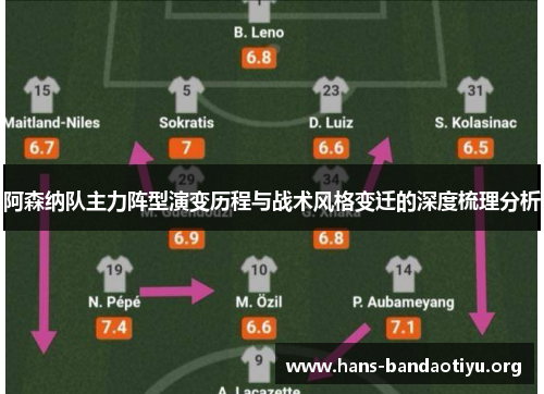 阿森纳队主力阵型演变历程与战术风格变迁的深度梳理分析