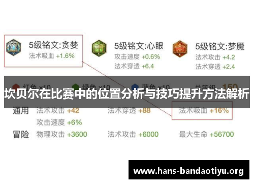 坎贝尔在比赛中的位置分析与技巧提升方法解析
